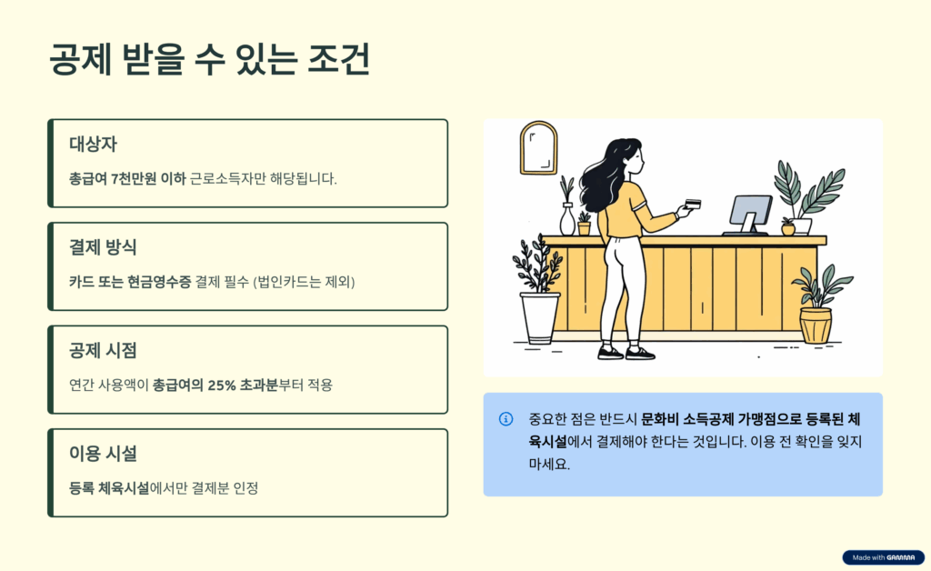 헬스장 소득공제 문화비 공제 조건