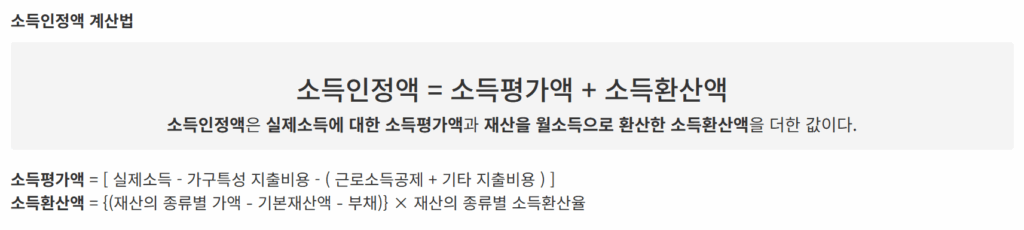 차상위계층 조건의 소득인정액을 계산하는 공식을 알려주고 있습니다.