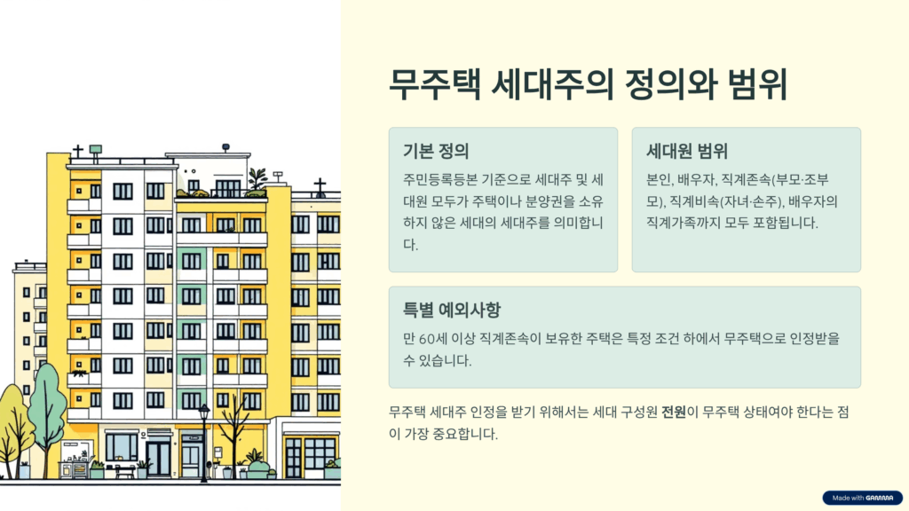무주택 세대주 정의와 범위에 대한 설명 이미지입니다.